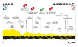 ET12TOUR24