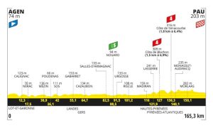 ET13TOUR24