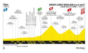 ET14TOUR24