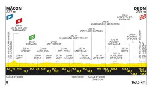 ET6TOUR24