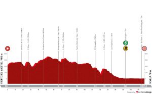 la-vuelta-ciclista-a-espana-2024-stage-5
