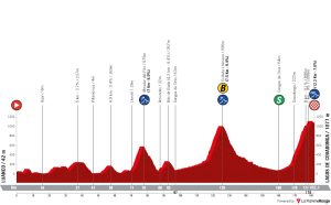 la-vuelta-ciclista-a-espana-2024-stage-16