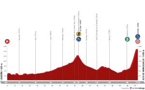 la-vuelta-ciclista-a-espana-2024-stage-19