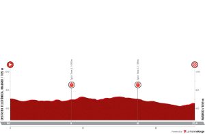 la-vuelta-ciclista-a-espana-2024-stage-21