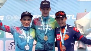 Tour Turquia Lopez Martinez Poels