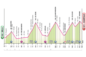 ET19GIRO25