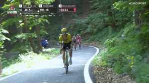 simon yates
