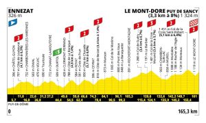 ET10TOUR25