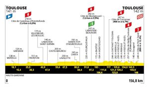 ET11TOUR25