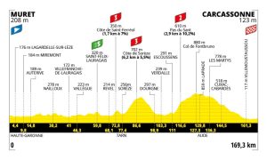 ET15TOUR25
