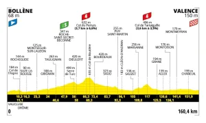 ET17TOUR25