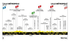 ET1TOUR2025