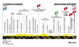 ET2TOUR25