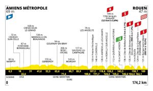 ET4TOUR25