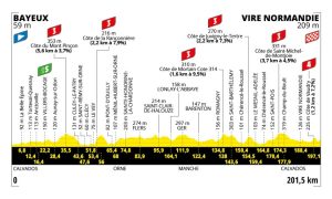 ET6TOUR25