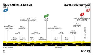 ET8TOUR25