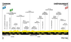 ET9TOUR25