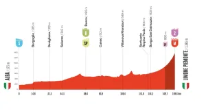 ET2VUELTA25