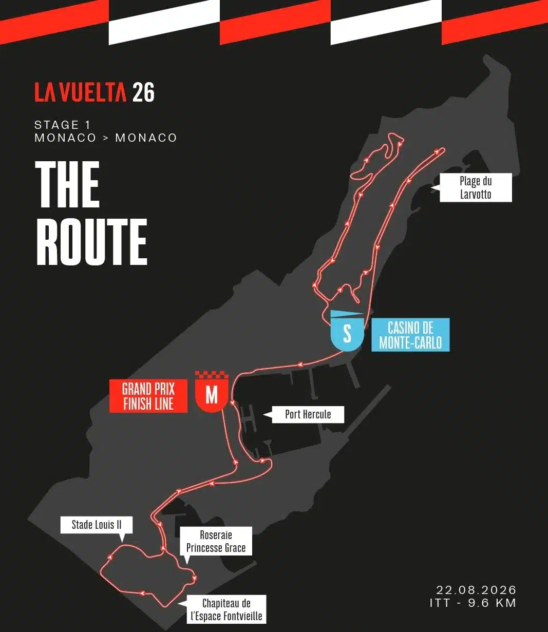 ¿Guiño a Pogacar? La Vuelta 2026 iniciará en Mónaco