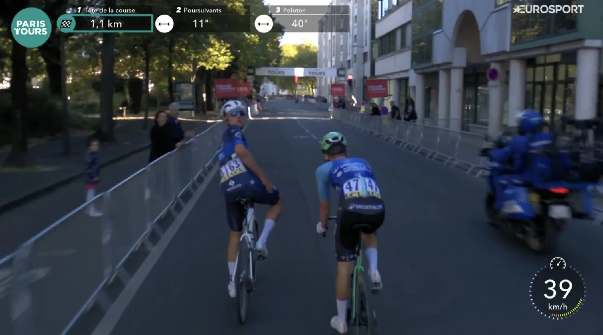 Lapeira Gruel Paris Tours 2025 Groupama Decathlon.